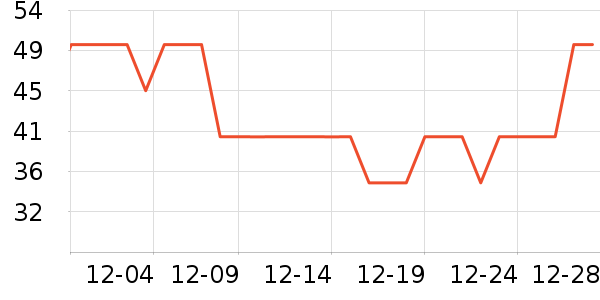 AMIIR�۵�Һ/����ʷ�۸�