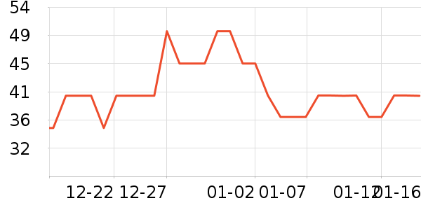 AMIIR�۵�Һ/����ʷ�۸�