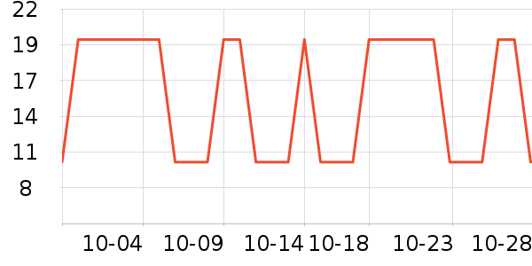 ����������Ʒ��ʷ�۸�