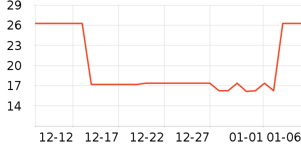 �ղ����決�þ���ʷ�۸�