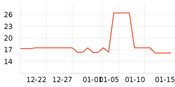 �ղ����決�þ���ʷ�۸�