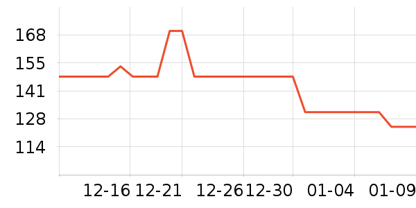 СҰ����Ůʽţ�п�/���п�/�̿���ʷ�۸�
