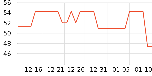 ��Ȼ����Һ��˪��ʷ�۸�