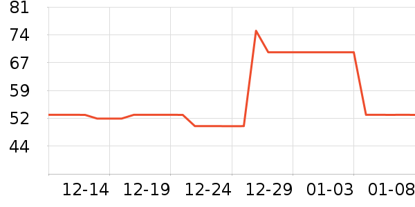 �仨�ֹ�/������ʷ�۸�