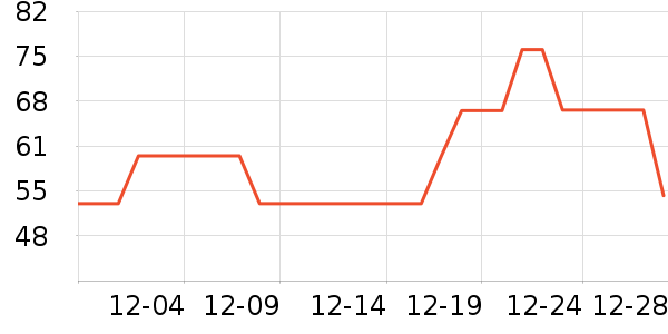 ��ƥ����ʿ�ڿ���ʷ�۸�