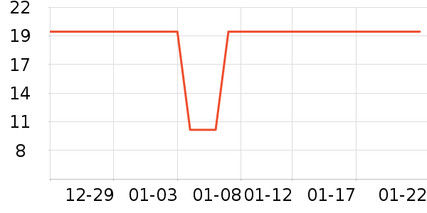 ������жױ��ʷ�۸�