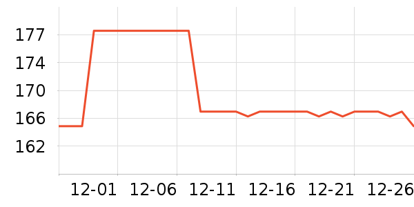 ʢ�Ĺ�����ʪ��ʷ�۸�