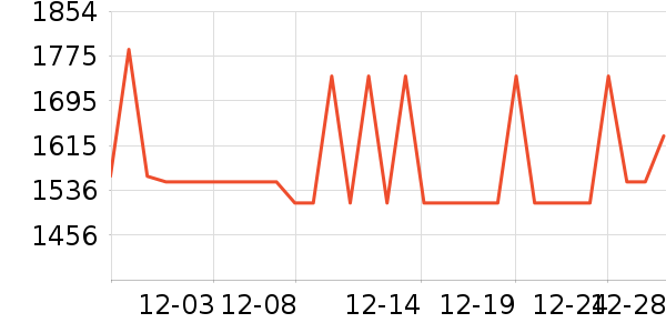 ����ܰ������ʷ�۸�