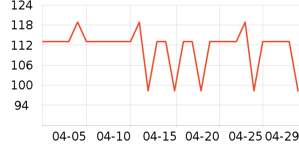 ��άŵϴԡ��Ʒ��ʷ�۸�