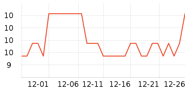 ϲ�̳�������������ʷ�۸�