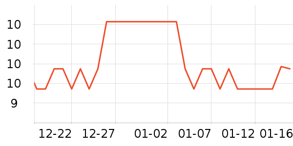 ϲ�̳�������������ʷ�۸�