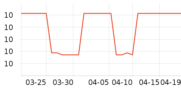 ϲ�̳�������������ʷ�۸�