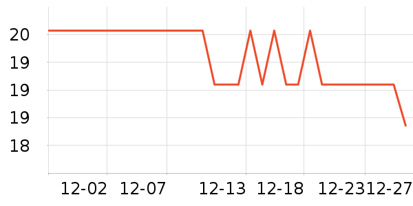 �������ӱ���������ʷ�۸�