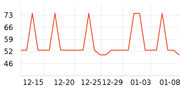 DAISY BEAUTY����������ʷ�۸�