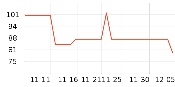 ɭ����ɹ����ʷ�۸�