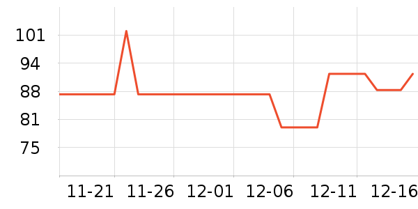 ɭ����ɹ����ʷ�۸�