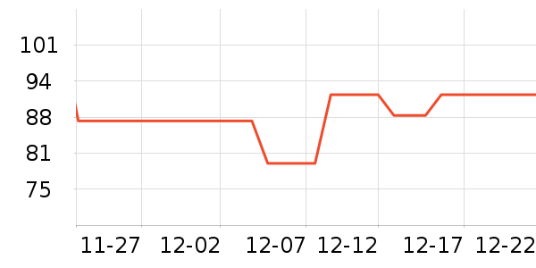 ɭ����ɹ����ʷ�۸�