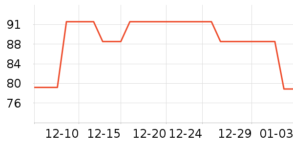 ɭ����ɹ����ʷ�۸�