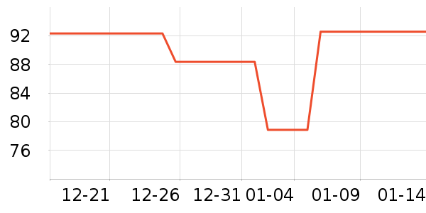 ɭ����ɹ����ʷ�۸�