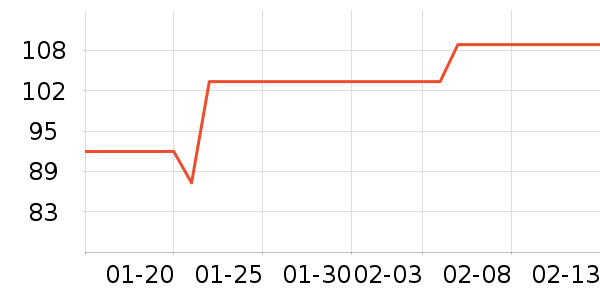 ɭ����ɹ����ʷ�۸�