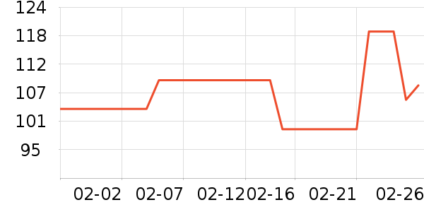 ɭ����ɹ����ʷ�۸�