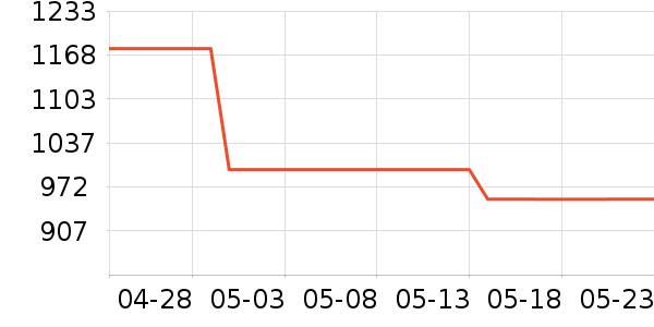 �����K���׹/������ʷ�۸�