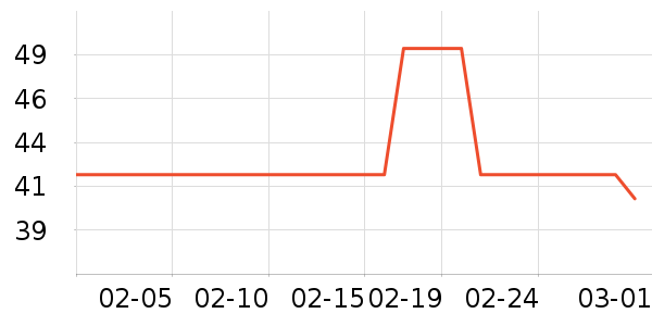 ������������ʷ�۸�