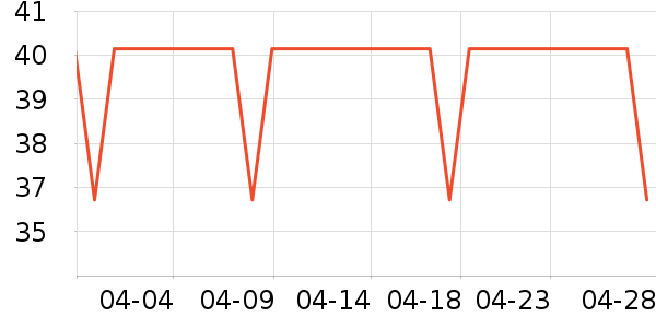 �����ϻ�ױ����ʷ�۸�