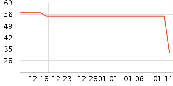 ������������ʷ�۸�