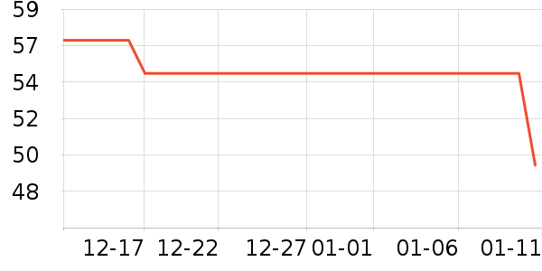 ������������ʷ�۸�