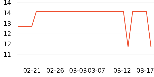 ŷ���۾����/��������ʷ�۸�