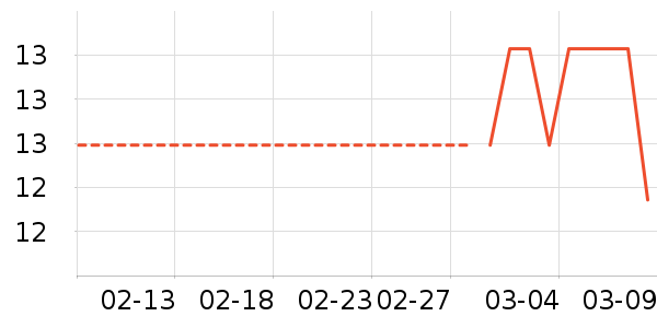 ˼�ͽݹ�ҵƷ��ʷ�۸�