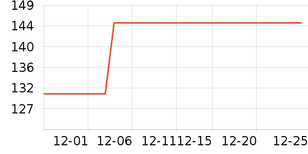 Ǫ�ݼ�����ֲ����ʷ�۸�