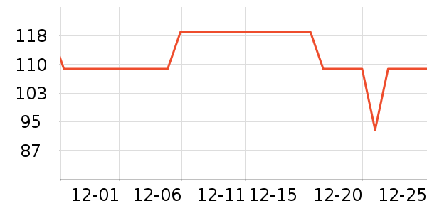 ������ѡ��о/����/��ͷ��ʷ�۸�