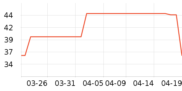 ����������ͯ���¿���ʷ�۸�