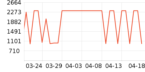 ��ʩ��������ʷ�۸�