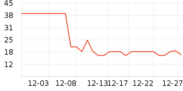 ˿�̷���/����/������ʷ�۸�