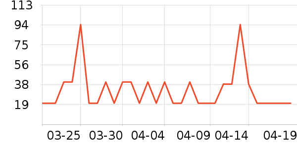 ���������Ź�������ʷ�۸�