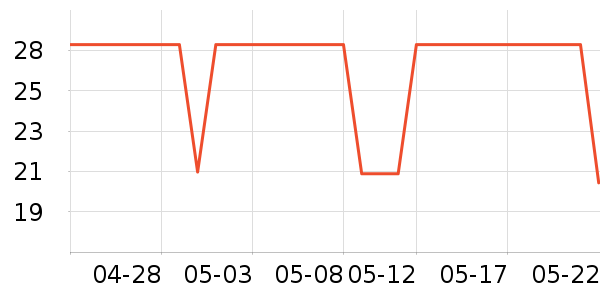 �й������˶����������ʷ�۸�