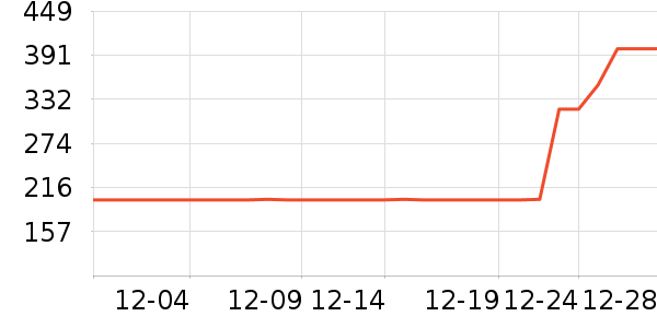 ���ϴ�˹�˶�Ь��ʷ�۸�