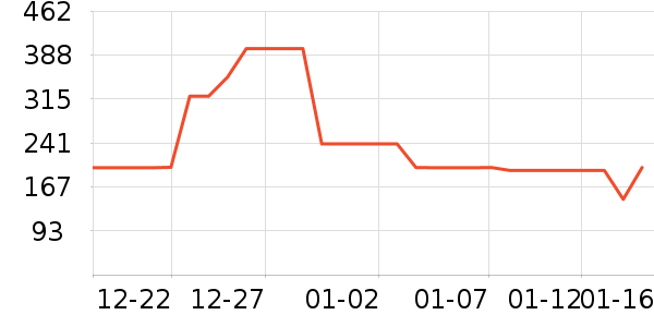 ���ϴ�˹�˶�Ь��ʷ�۸�