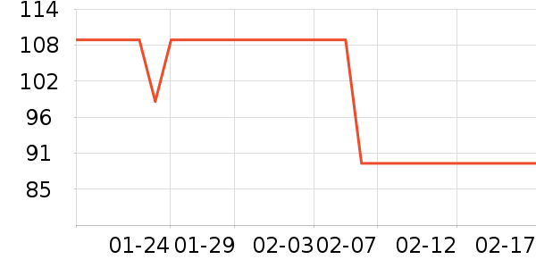 ��ħ�˴�����Ʒ��ʷ�۸�