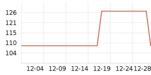 ������ʿ�����鼮��ʷ�۸�