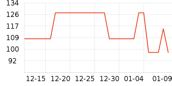 ������ʿ�����鼮��ʷ�۸�