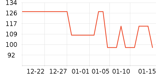 ������ʿ�����鼮��ʷ�۸�