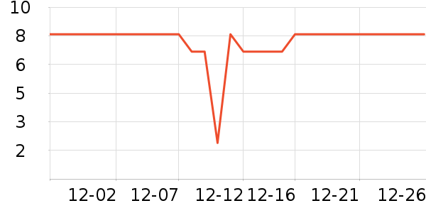 ����������ʳ��ʷ�۸�