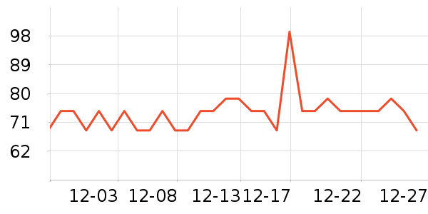 dooraa��/ֱ������ʷ�۸�