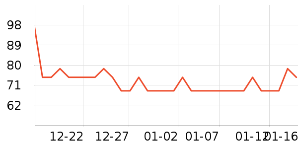 dooraa��/ֱ������ʷ�۸�