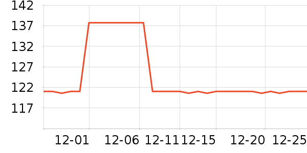 Ф��ʥάɯ�ƺ�/�Ʊ�/�ƾ���ʷ�۸�