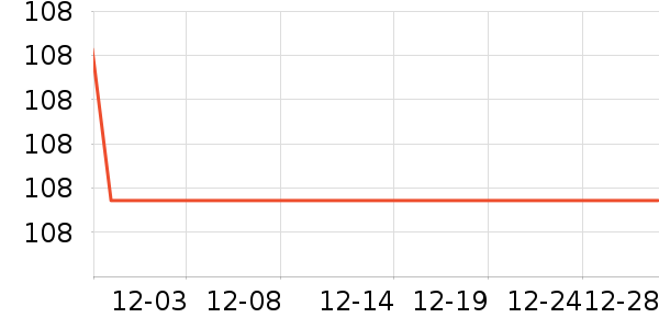 �����˶�Ь��ʷ�۸�